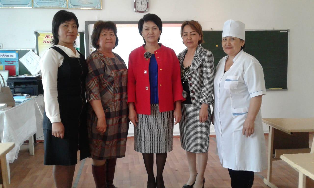 "Су айдындарындағы қауіпсіздік"