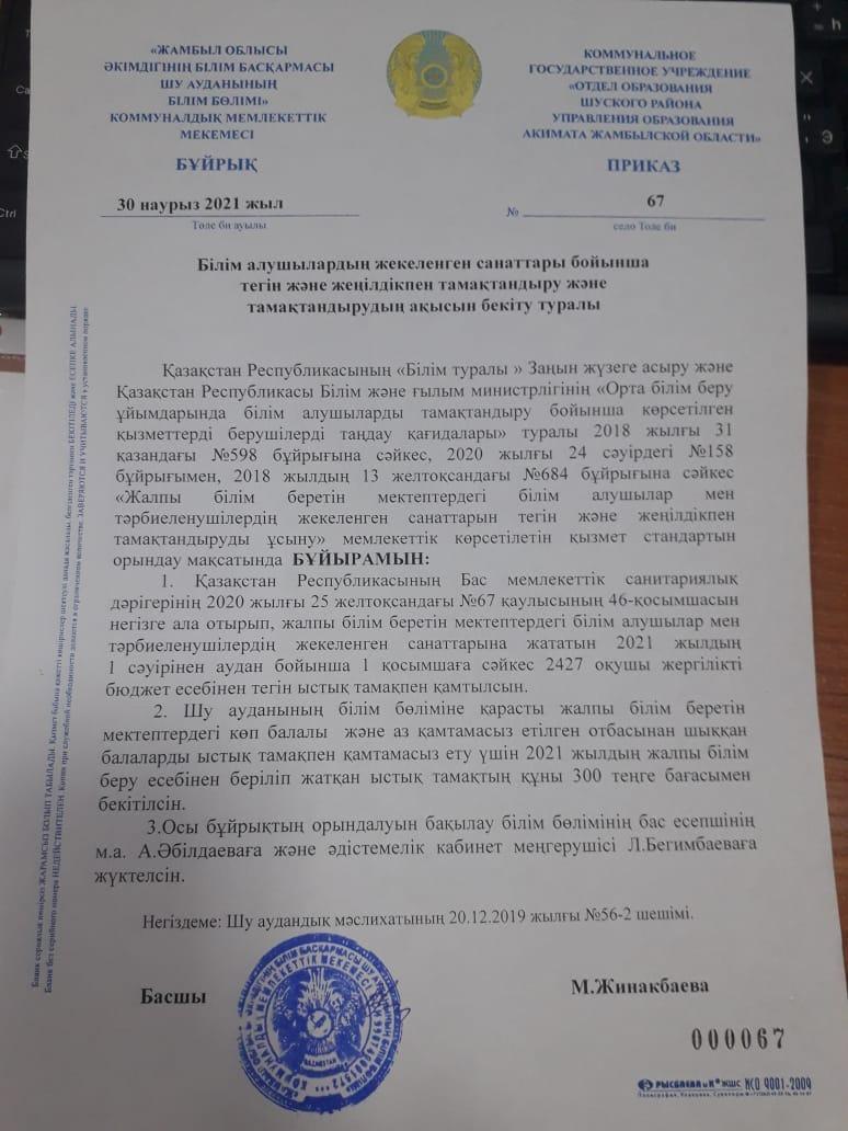 Nutrition ақысын бекіту туралы