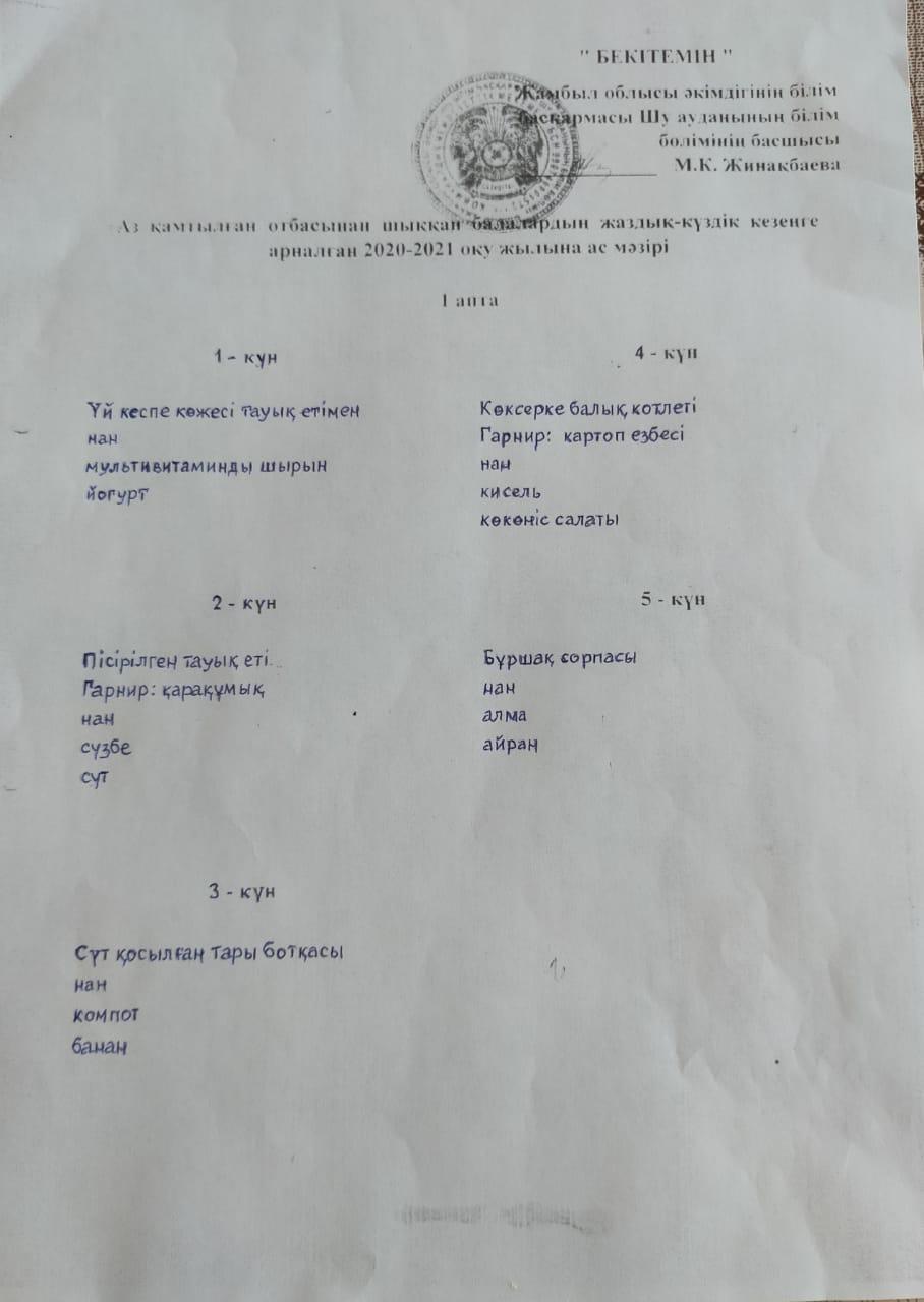 2021-2022 оқу жылы.Тамақ меню