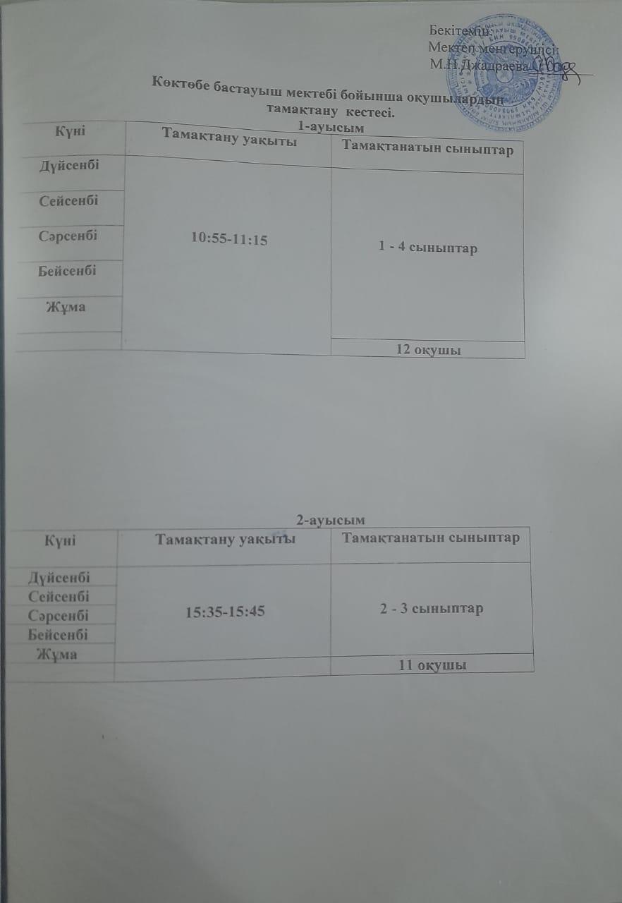 Тамақтану  кестесі