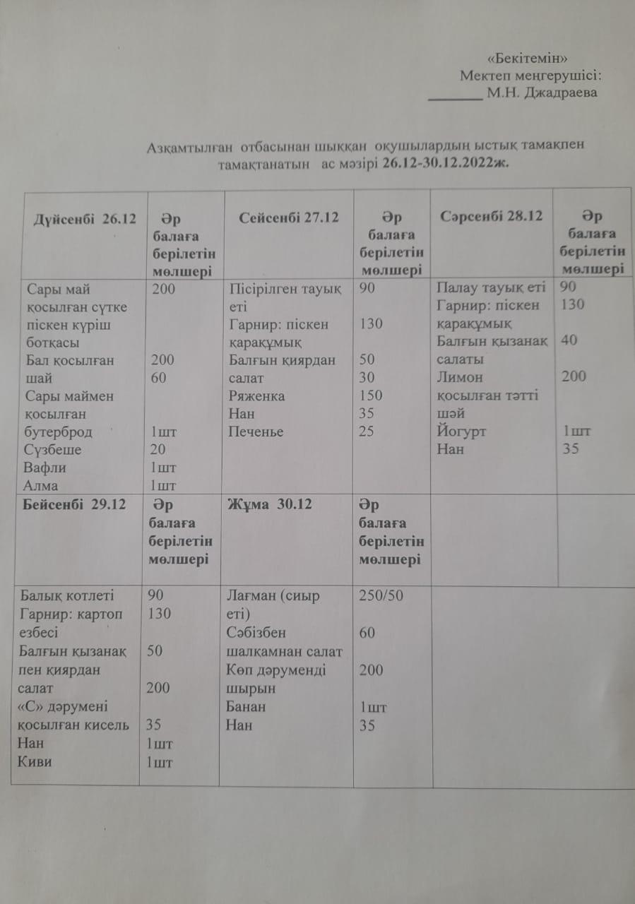 Оқушылардың  ыстық тамақпен  тамақтанатын ас мәзірі