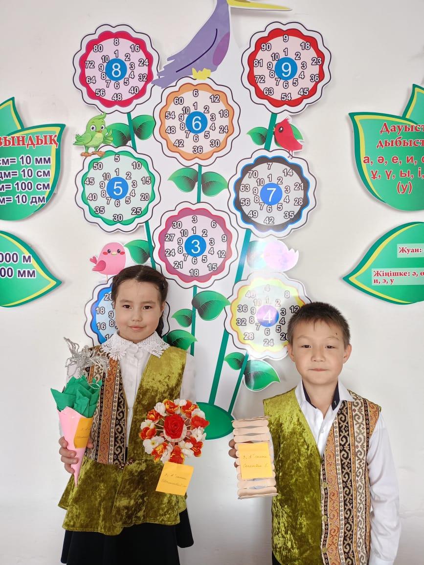 "Қолөнер - сырлы өнер"